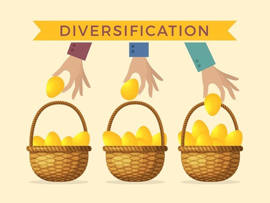 three hands putting three eggs in three baskets to show diversification