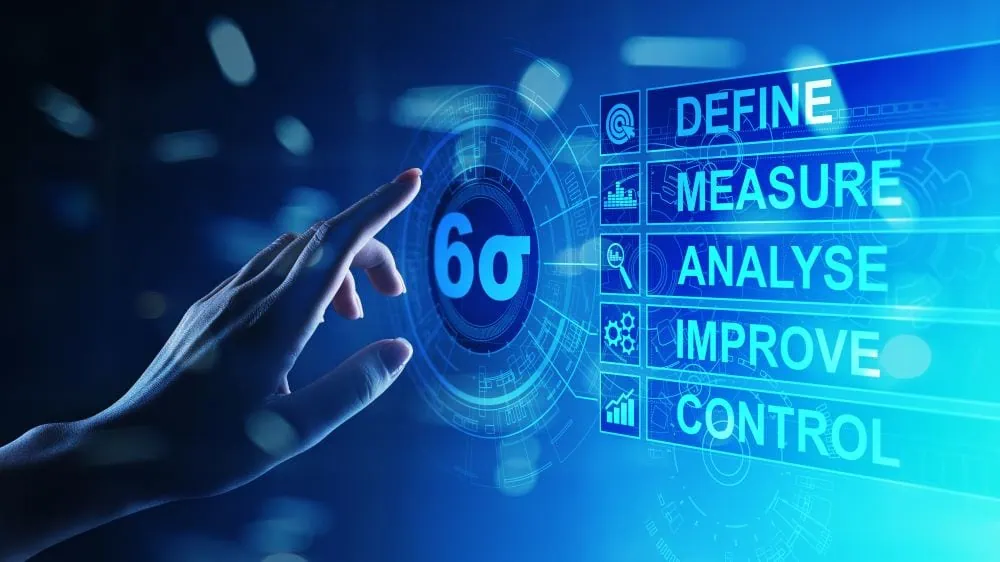 Lean Six Sigma DMAIC