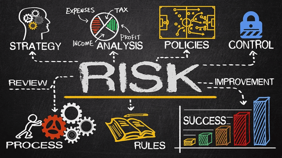 images of risk management drawn on a chalkboard